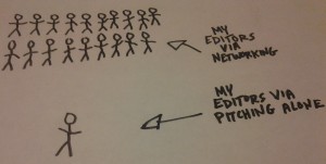 If any of my current editors are reading this, feel free to try and figure out which stick figure you are. If any future editors are reading this, please be assured that I am extremely respectful. 