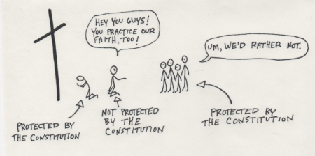 The Bill of Rights in stick figures. Illustration from "The Violation of the Bishops." Click the sticks to read.
